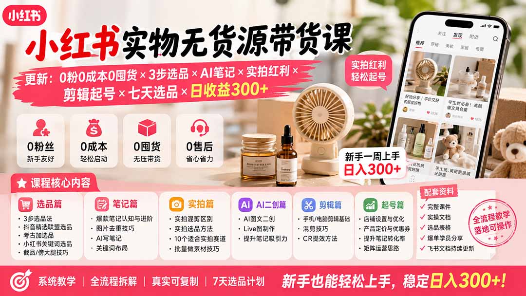 小红书实物无货源带货课-更新：0粉0成本0囤货×3步选品×AI笔记×实拍红利×剪辑起号×七天选品×日收益300+-皮皮网创
