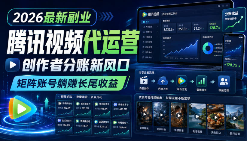 2026最新副业之腾讯视频代运营：创作者分账新风口，矩阵账号躺賺长尾收益【揭秘】-皮皮网创