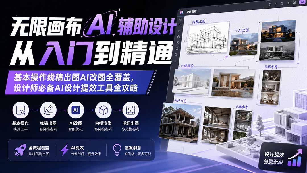 无限画布AI辅助设计从入门到精通；基本操作线稿出图AI改图全覆盖，设计师必备AI设计提效工具全攻略-皮皮网创
