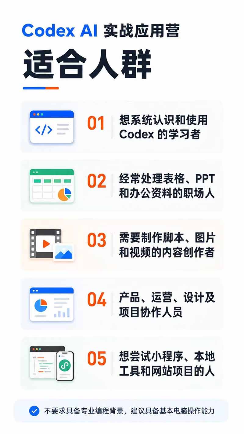 图片[2]-Codex AI实战应用营从工具到项目交付；五大阶段二十章内容案例实操为主线，系统掌握Codex全栈实战能力-皮皮网创