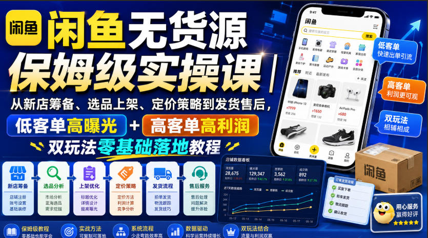 闲鱼无货源保姆级实操课｜从新店筹备、选品上架、定价策略到发货售后，低客单高曝光+高客单高利润双玩法零基础落地教程-皮皮网创