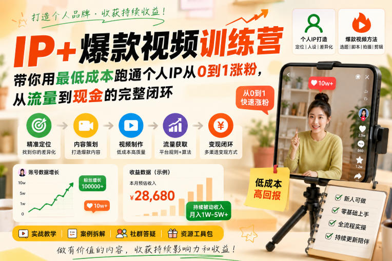 IP+爆款视频训练营，带你用最低成本跑通个人IP从0到1涨粉，从流量到现金的完整闭环-皮皮网创