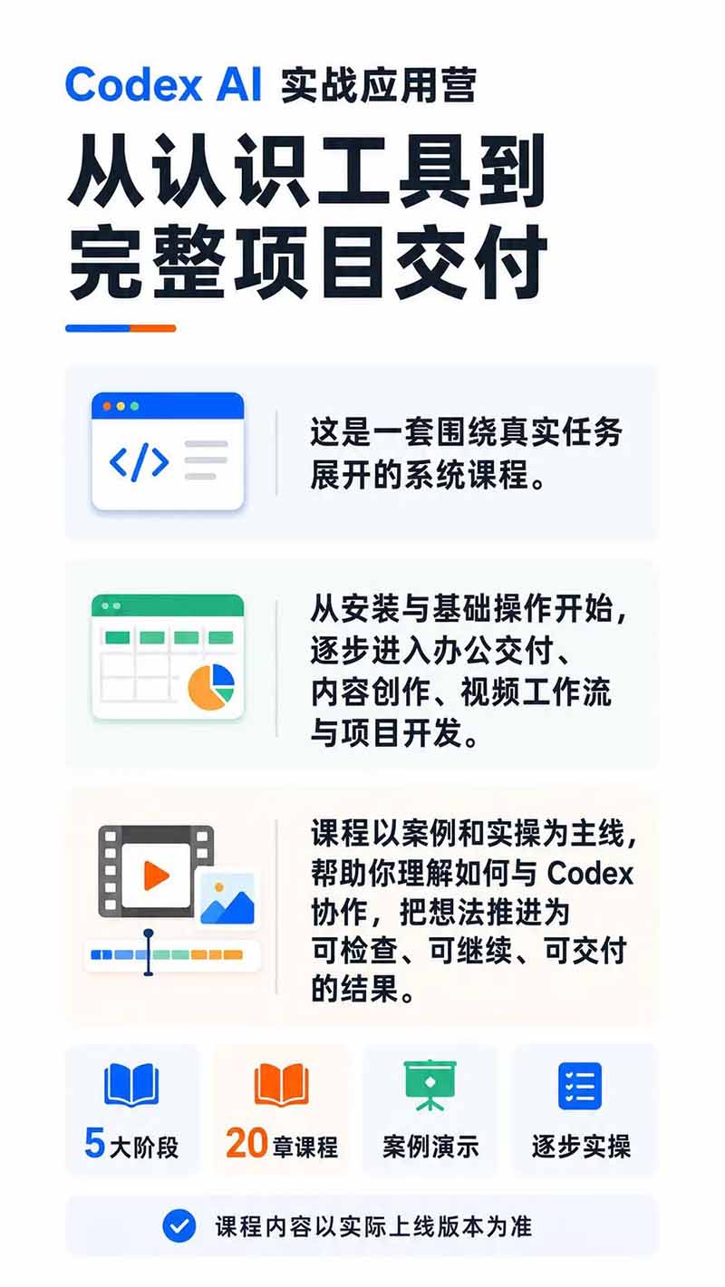 图片[1]-Codex AI实战应用营从工具到项目交付；五大阶段二十章内容案例实操为主线，系统掌握Codex全栈实战能力-皮皮网创