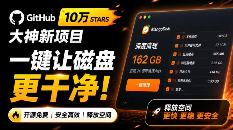 在Gtihub上做出10万stars的大神,又发布新项目了!一键让磁盘更干净,开源免费清理工具MangoDisk-皮皮网创