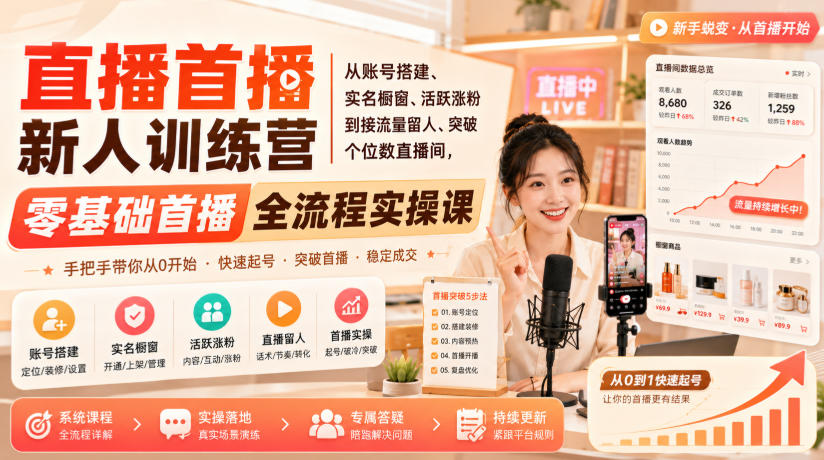 直播首播新人训练营｜从账号搭建、实名橱窗、活跃涨粉到接流量留人、突破个位数直播间，零基础首播全流程实操课-皮皮网创