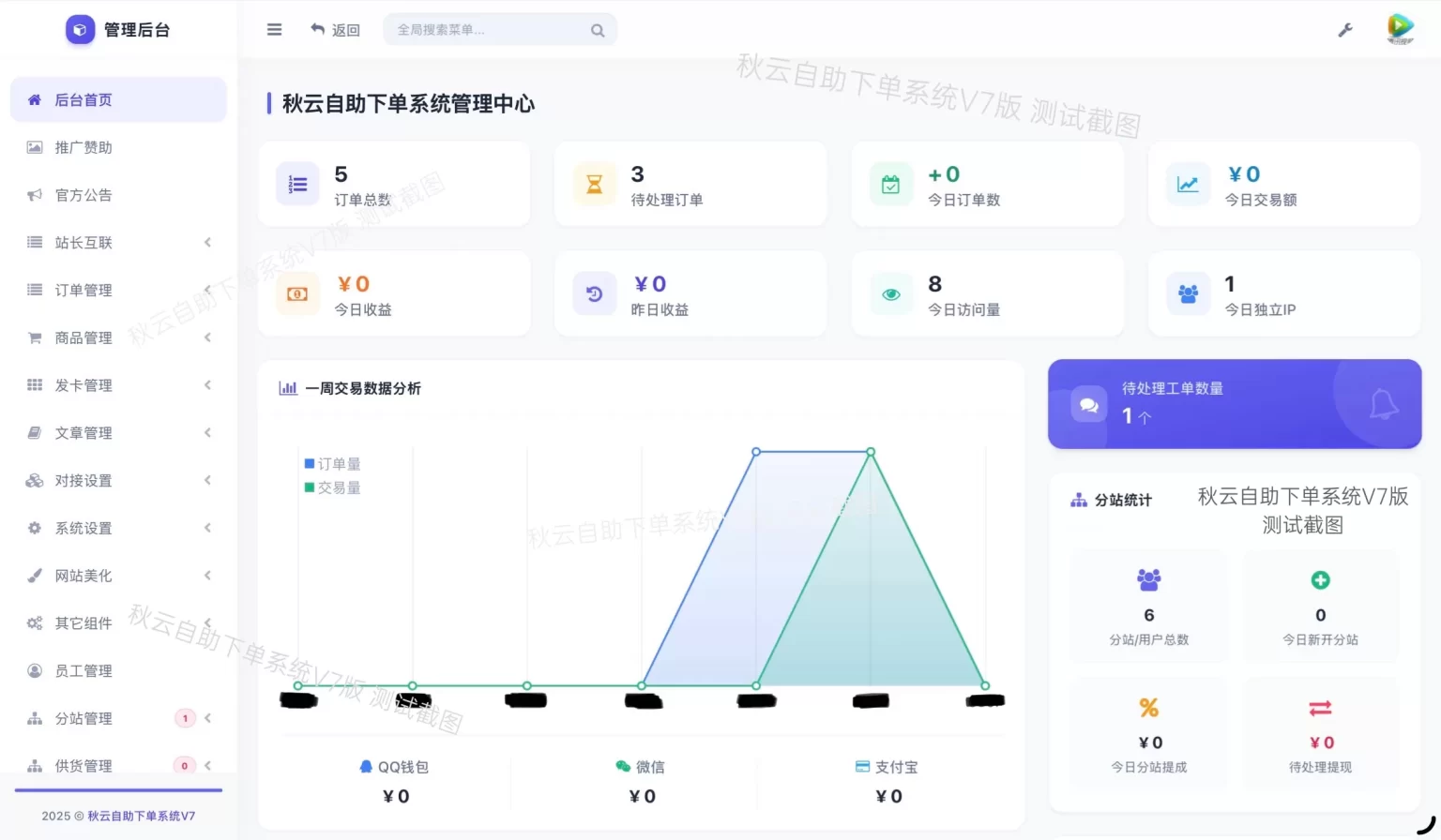 彩虹云商城二开重构美化版源码 秋云自助下单系统V7版-皮皮网创