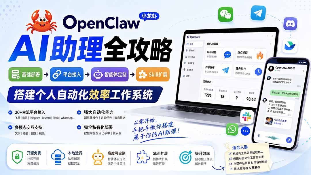 OpenClaw小龙虾 AI助理全攻略:基础部署→平台接入→智能体定制→Skill扩展,搭建个人自动化效率工作系统-皮皮网创