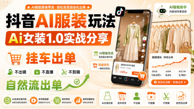 抖音AI服装玩法,Ai女装1.0实战分享,挂车出单,不出镜,不直播,不剪辑,自然流出单-皮皮网创