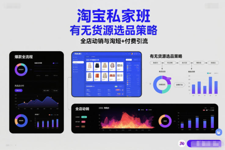 淘宝私家班,有无货源选品策略,高成功率爆款全流程打法,全店动销与淘短+付费引流(更新2026年08月17日)-皮皮网创