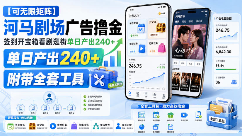 【可无限矩阵】河马剧场广告撸金,签到开宝箱看剧逛街单日产出240+,附带全套工具【揭秘】-皮皮网创