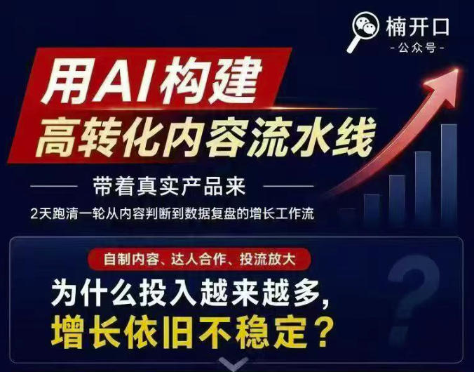 小红书AI内容生产2026年线下课完整现场还原版，用AI构建高转化内容流水线-皮皮网创