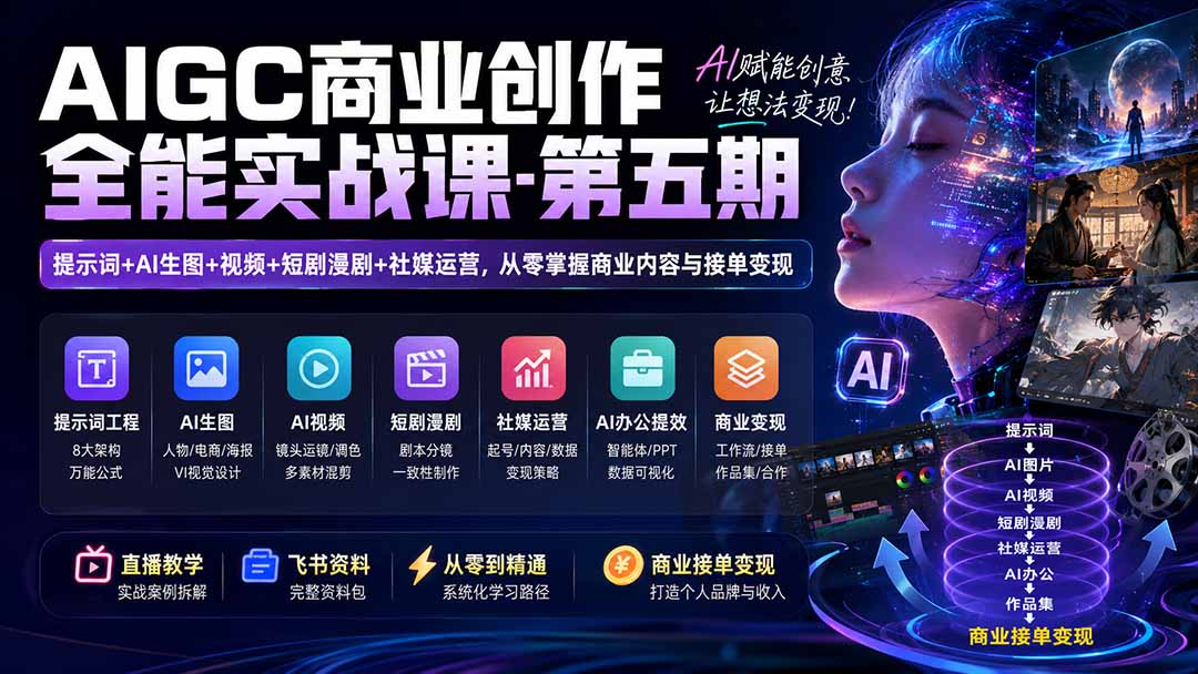 AIGC商业创作全能实战课-第五期:提示词+AI生图+视频+短剧漫剧+社媒运营,从零掌握商业内容与接单变现-皮皮网创