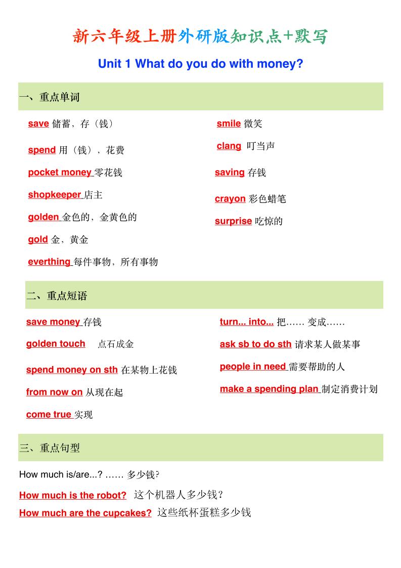 新外研版六年级上英语知识点-皮皮网创