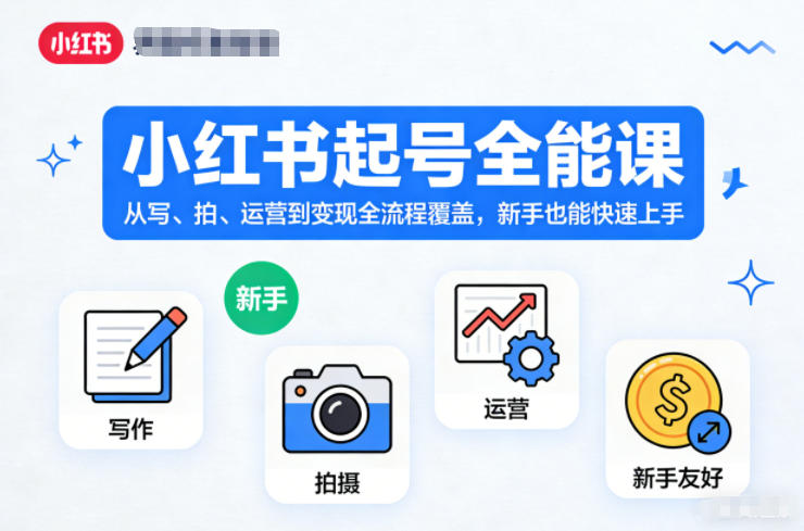小红书起号全能课,从写、拍、运营到变现全流程覆盖,新手也能快速上手(更新)-皮皮网创