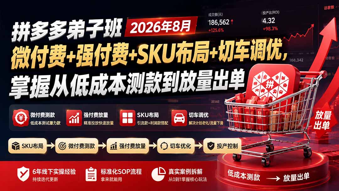 拼多多弟子班2026年8月:微付费+强付费+SKU布局+切车调优,掌握从低成本测款到放量出单-皮皮网创