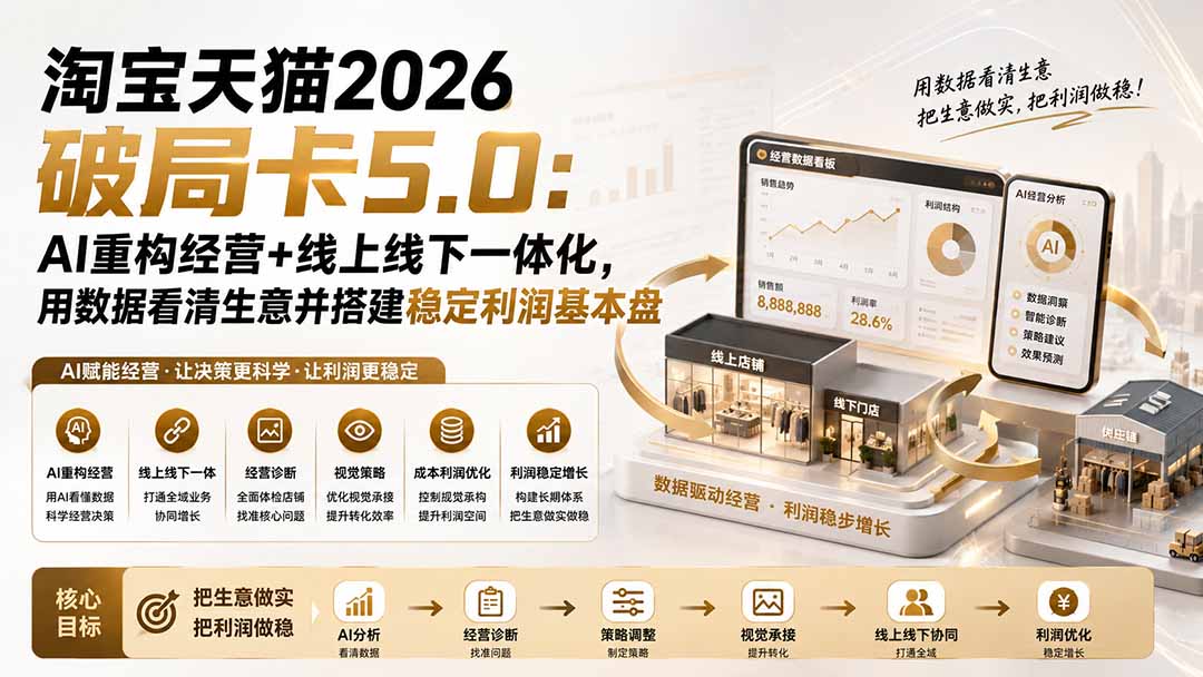 淘宝天猫2026破局卡5.0:AI重构经营+线上线下一体化,用数据看清生意并搭建稳定利润基本盘-皮皮网创