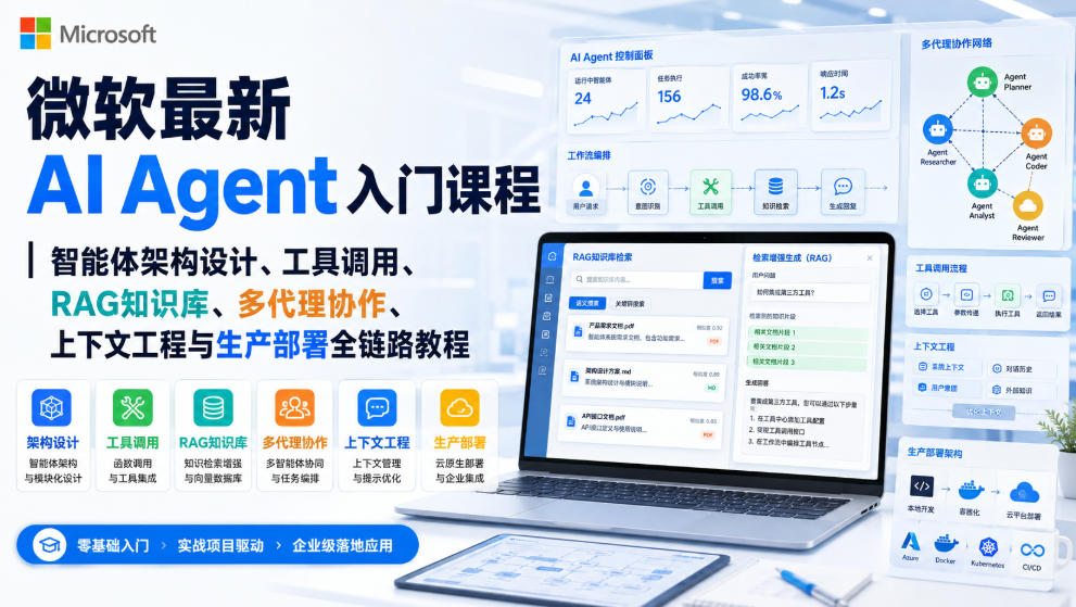 微软最新AI Agent入门课程|智能体架构设计、工具调用、RAG知识库、多代理协作、上下文工程与生产部署全链路教程【英文】-皮皮网创