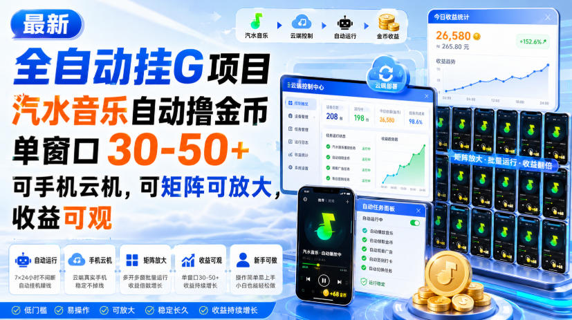 最新全自动挂G项目,汽水音乐自动撸金币单窗口30-50+,可手机云机,可矩阵可放大,收益可观-皮皮网创