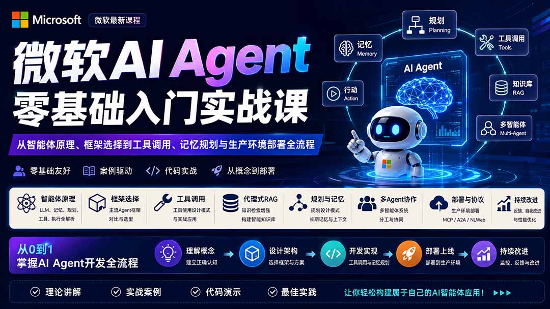微软AI Agent零基础入门实战课:从智能体原理、框架选择到工具调用、记忆规划与生产环境部署全流程-皮皮网创