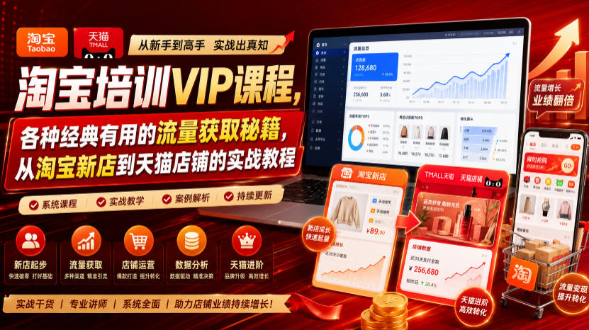 淘宝培训VIP课程，各种经典有用的流量获取秘籍，从淘宝新店到天猫店铺的实战教程(更新08月20日)-皮皮网创