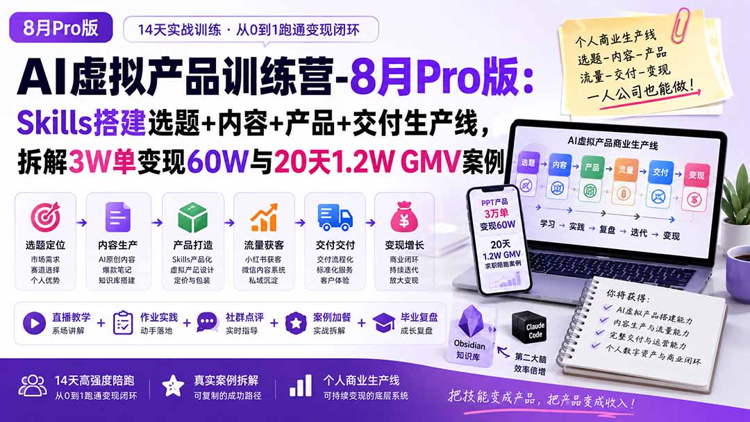 AI虚拟产品训练营-8月Pro版：Skills搭建选题+内容+产品+交付生产线，拆解3W单变现60W与20天1.2W GMV案例-皮皮网创