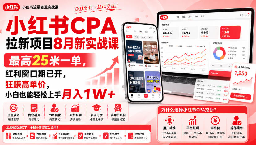 小红书CPA拉新项目8月新实战课,最高25米一单,红利窗口期已开,狂賺高单价,小白也能轻松上手月入1W+-皮皮网创
