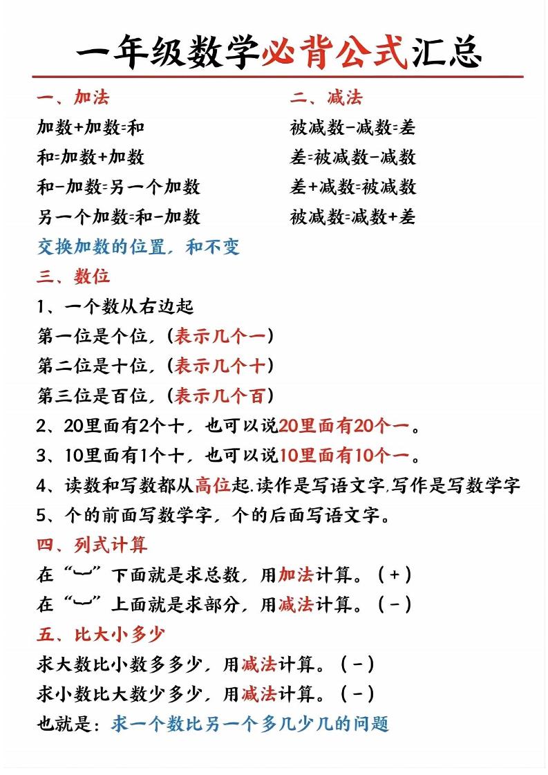 一上数学公式-皮皮网创