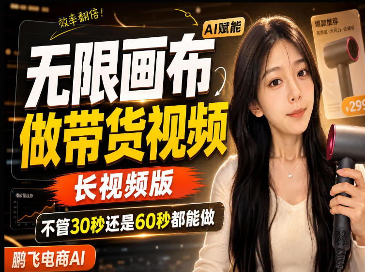 【保姆级教程】无限画布搭建长带货视频,拼接不翻车全程一致,小白跟着步骤也能上手-皮皮网创