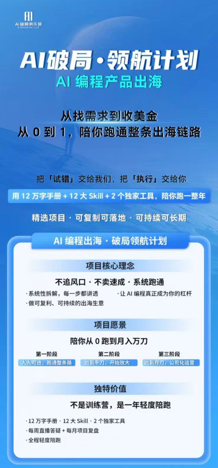 图片[1]-AI编程产品出海领航计划-更新：12万字手册+12大Skill+2个独家工具，从找需求到上线收美金跑通全链路-皮皮网创