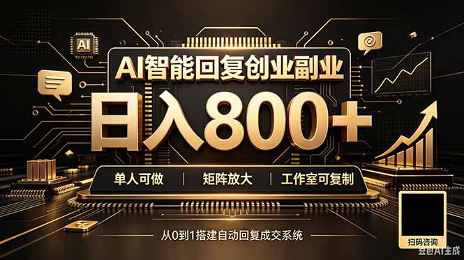 全自动AI挂机创业|个人副业→工作室全链路扶持-皮皮网创