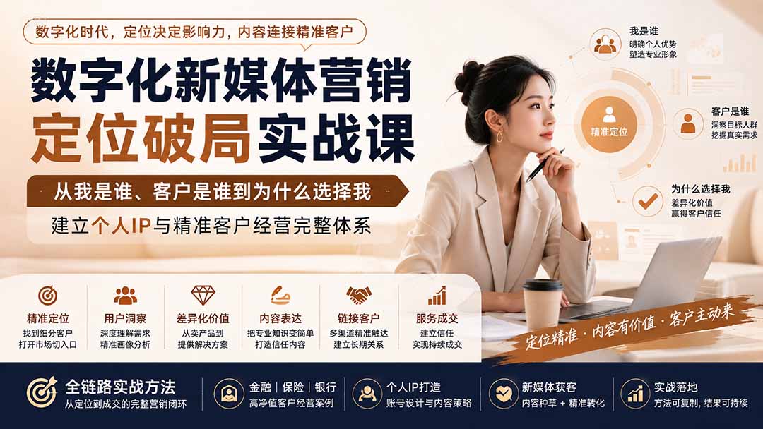 数字化新媒体营销定位破局实战课:从我是谁、客户是谁到为什么选择我,建立个人IP与精准客户经营完整体系-皮皮网创