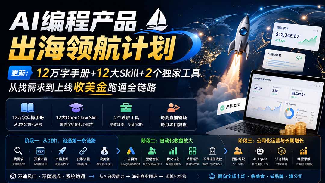 AI编程产品出海领航计划-更新：12万字手册+12大Skill+2个独家工具，从找需求到上线收美金跑通全链路-皮皮网创