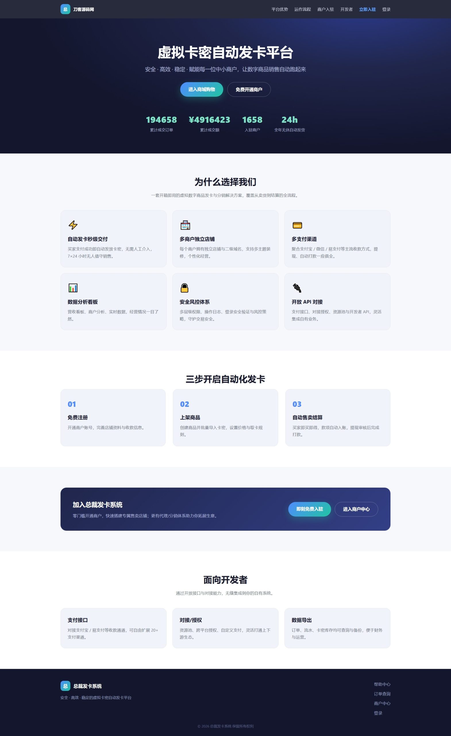 总裁自动发卡系统源码-皮皮网创