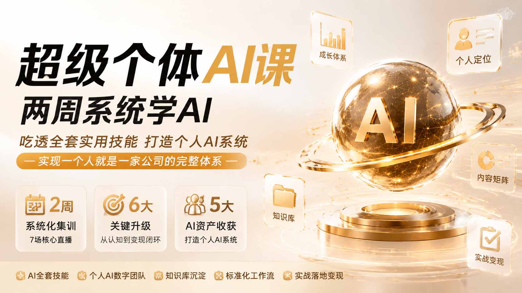 超级个体AI课 两周系统学AI;吃透全套实用技能打造个人AI系统,实现一个人就是一家公司的完整体系(更新0823-皮皮网创