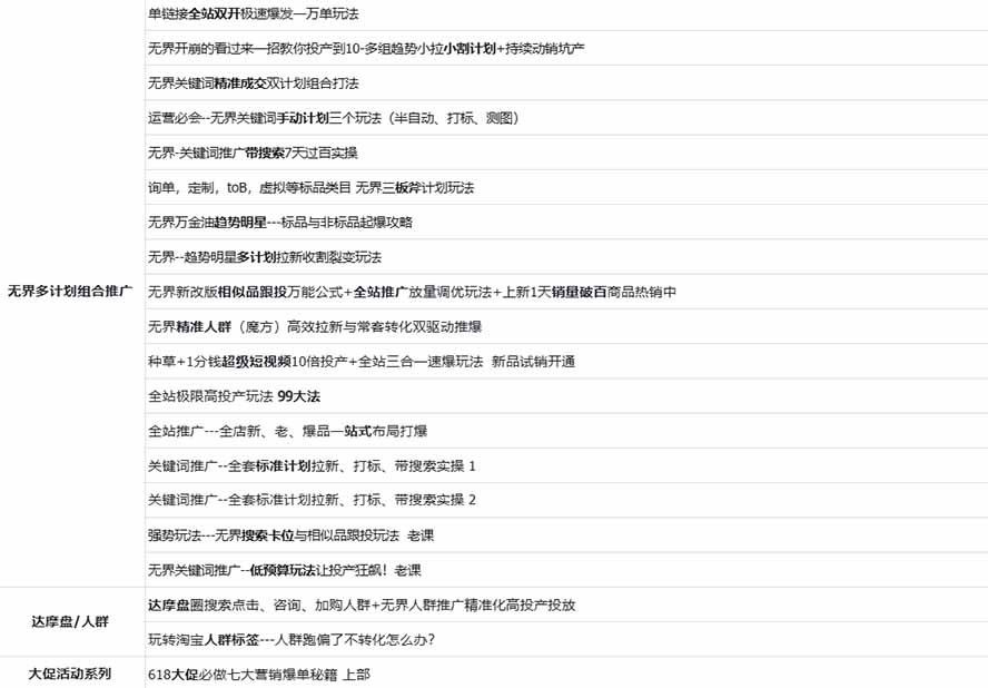 图片[2]-2026淘天开单秘籍PRO实战陪跑课程：全套落地运营玩法，一站式解决淘宝流量低、不出单难题(更新260823-皮皮网创