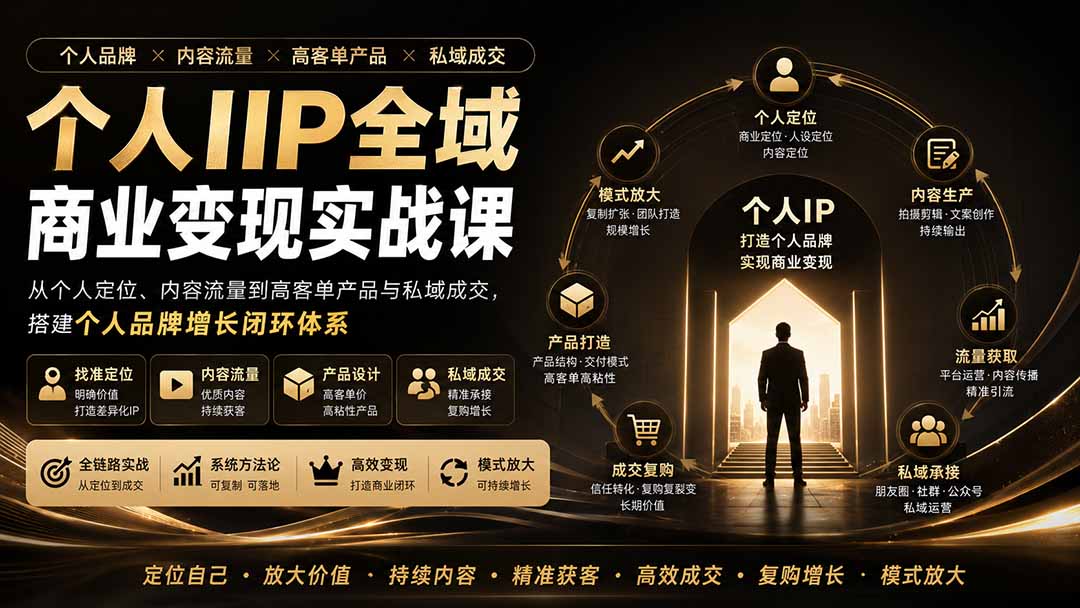 个人IP全域商业变现实战课 (无水印-皮皮网创