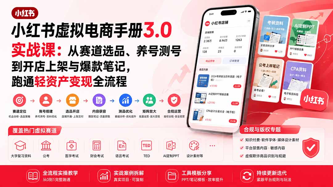 小红书虚拟电商手册3.0实战课:从赛道选品、养号测号到开店上架与爆款笔记,跑通轻资产变现全流程-皮皮网创