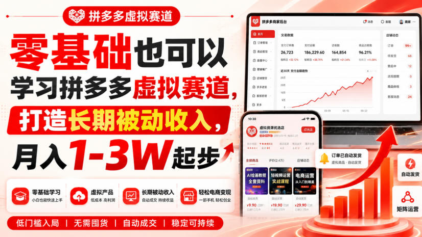 零基础也可以学习拼多多虚拟赛道,打造长期被动收入,月入1-3W起步-皮皮网创