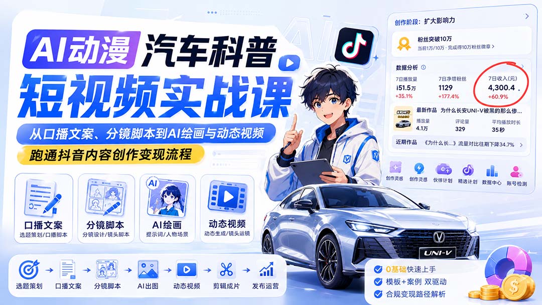 AI动漫汽车科普短视频实战课:从口播文案、分镜脚本到AI绘画与动态视频,跑通抖音内容创作变现流程-皮皮网创