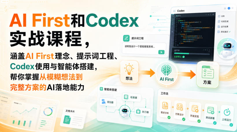 AI First和Codex实战课,涵盖AI First理念、提示词工程、Codex使用与智能体搭建,掌握从模糊想法到完整方案的AI落地能力-皮皮网创