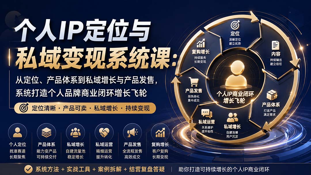 个人IP定位与私域变现系统课：从定位、产品体系到私域增长与产品发售，系统打造个人品牌商业闭环增长飞轮-皮皮网创