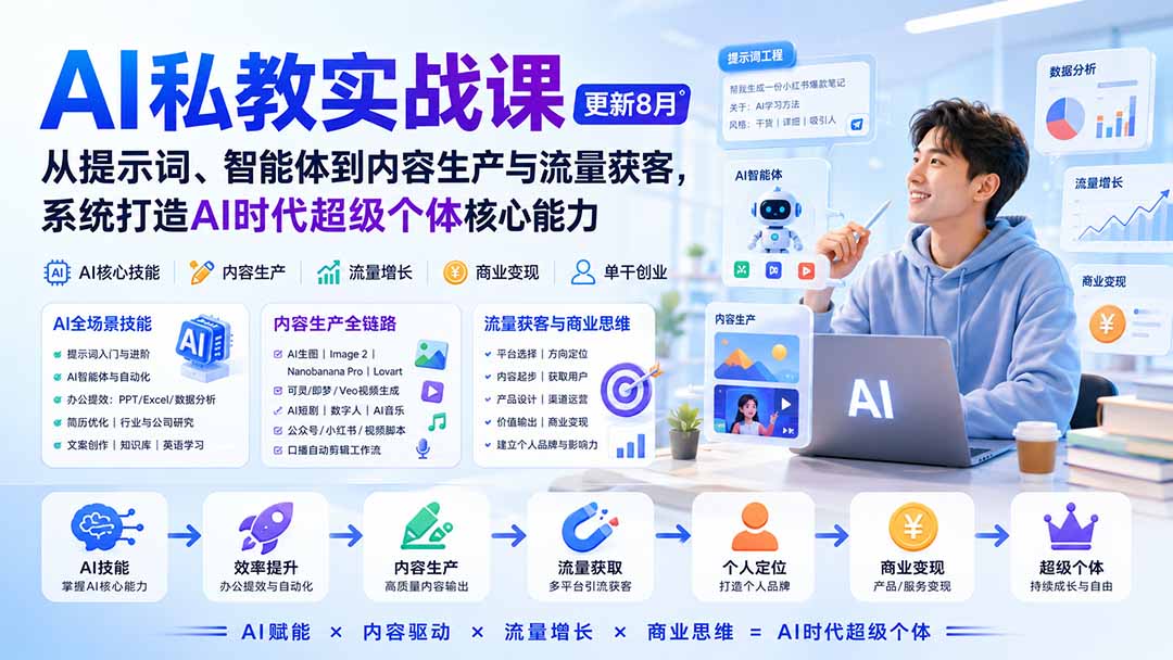 AI私教实战课-更新8月:从提示词、智能体到内容生产与流量获客,系统打造AI时代超级个体核心能力-皮皮网创