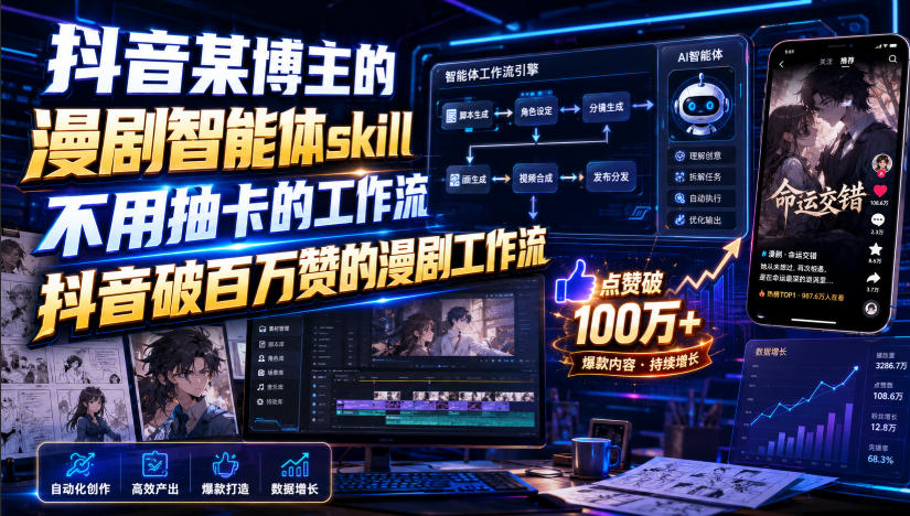 抖音某博主的漫剧智能体skill，不用抽卡的工作流，抖音破百万赞的漫剧工作流(更新)-皮皮网创
