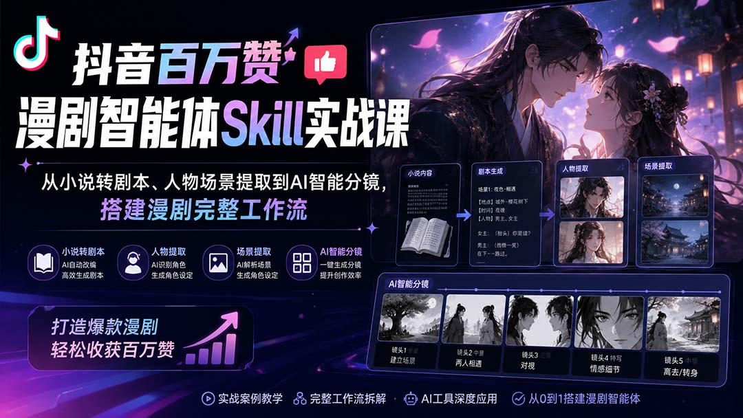 抖音百万赞漫剧智能体Skill实战课：从小说转剧本、人物场景提取到AI智能分镜，搭建漫剧完整工作流-皮皮网创