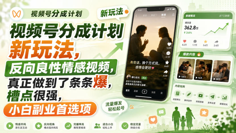 视频号分成计划新玩法，反向良性情感视频，真正做到了条条爆，槽点很强，小白副业首选项-皮皮网创