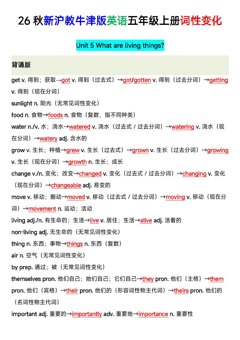 26秋沪教牛津版英语五年级上册U5-U8单词词性变化-皮皮网创