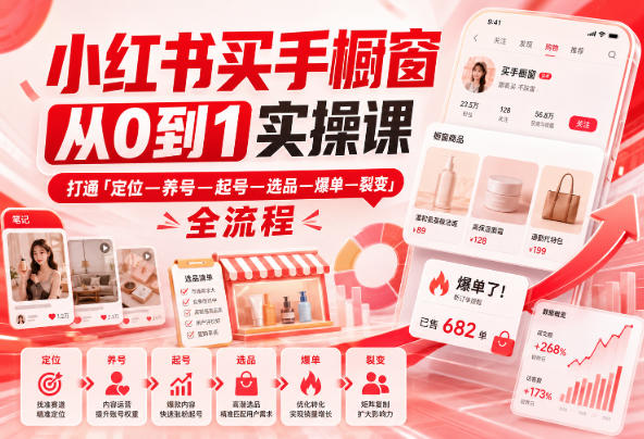 小红书买手橱窗从0到1实操课,打通「定位—养号—起号—选品—爆单—裂变」全流程-皮皮网创