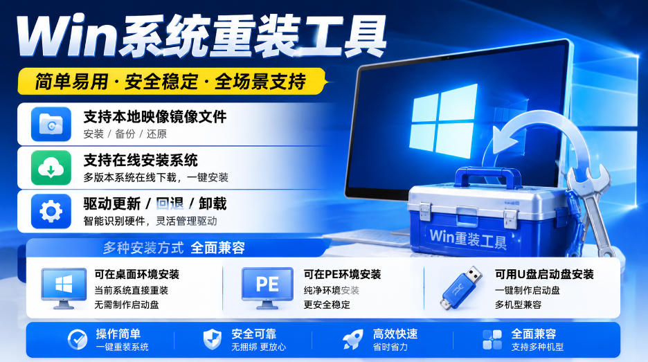 Win系统重装工具,支持本地映像镜像文件安装备份,简单易用-安全稳定-全场景支持-皮皮网创