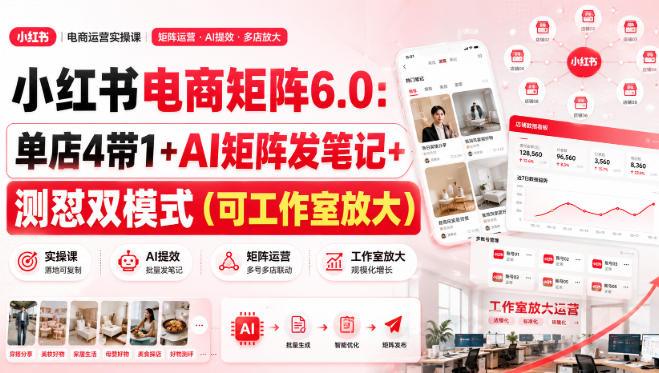 小红书电商矩阵6.0：单店4带1+AI矩阵发笔记+测怼双模式(可工作室放大)-皮皮网创