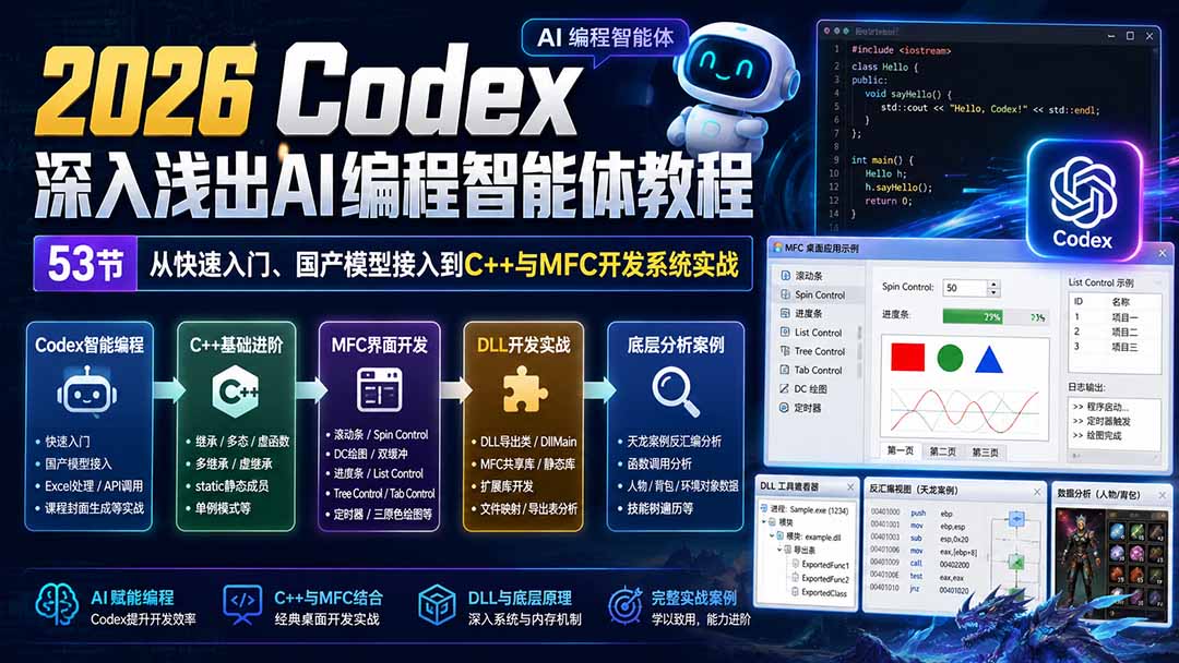 2026 Codex深入浅出AI编程智能体教程:53节从快速入门、国产模型接入到C++与MFC开发系统实战-皮皮网创